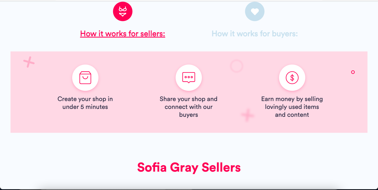 21 Best Places To Sell used Underwear In 2023 And Make Money